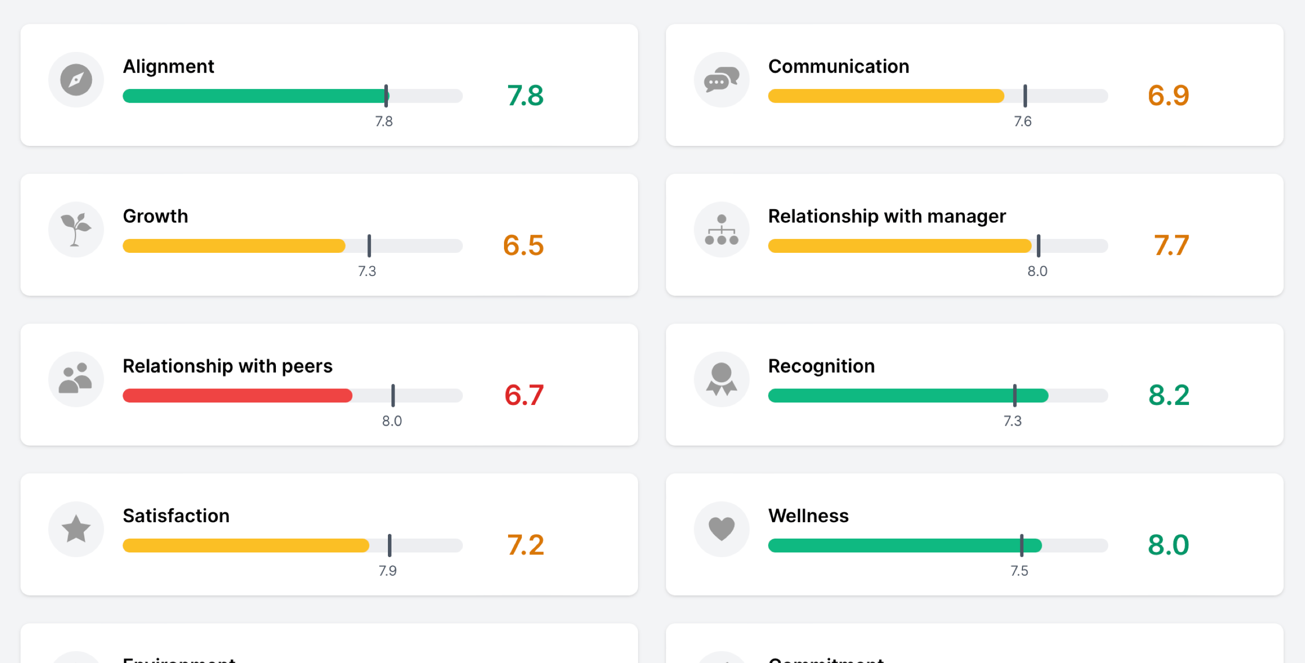 Videnskabsunderstøttede resultater